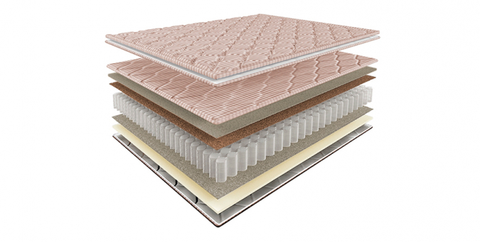 Матрас Style Perina Linen Strong-650 фото 1